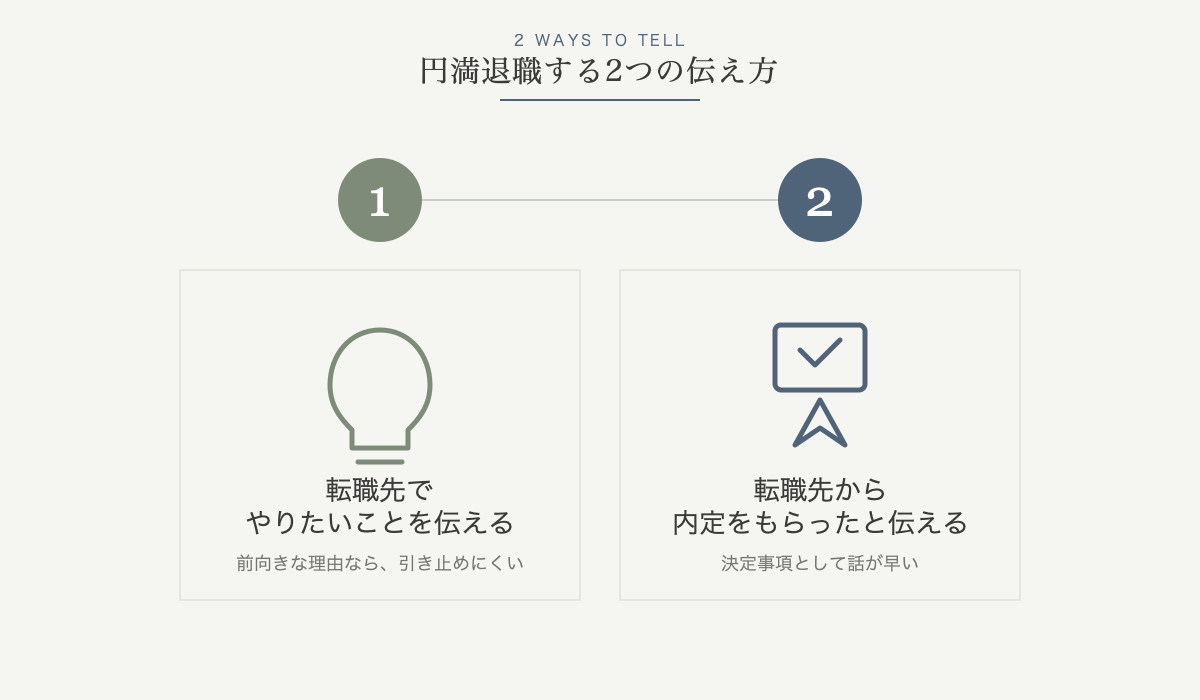 円満退職する2つの伝え方の図解